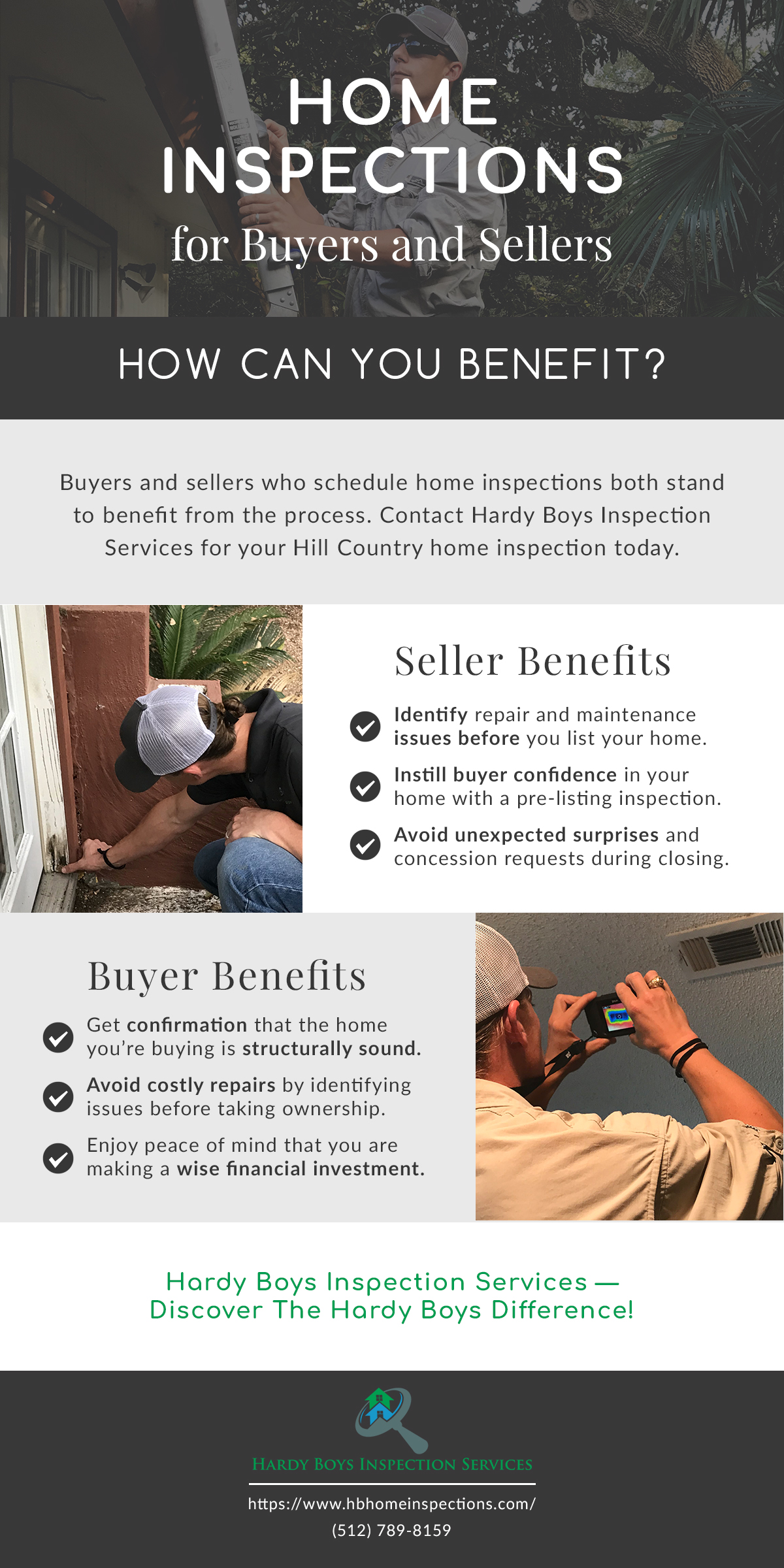 Home Inspections for Buyers and Sellers